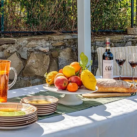 Villa Anna Con Vista Mare Roma